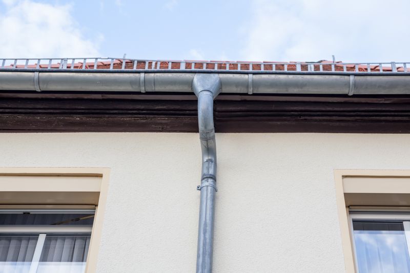 Commercial Gutter Systems